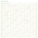 Yearly plan