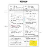 Time plan (weekly plan)