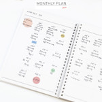 Monthly plan - Becoming undated monthly planner
