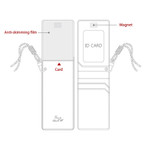 Think about w RFID blocking slim card case holder