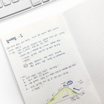 Grid - O-CHECK Spring come medium school notebook 