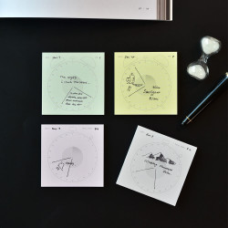 Usage example of Play Obje Plepic Time Sticky Notepad