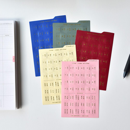 Plepic Inner Index Sticker