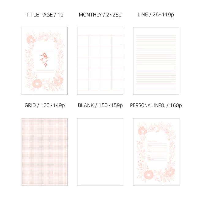 Pages - Anne small hardcover undated monthly planner notebook