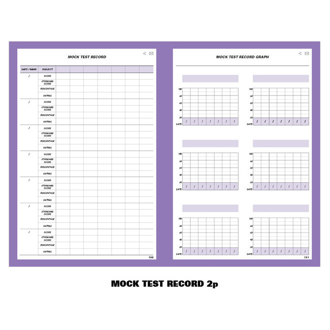 Test record - Ardium Color point smart dateless study planner