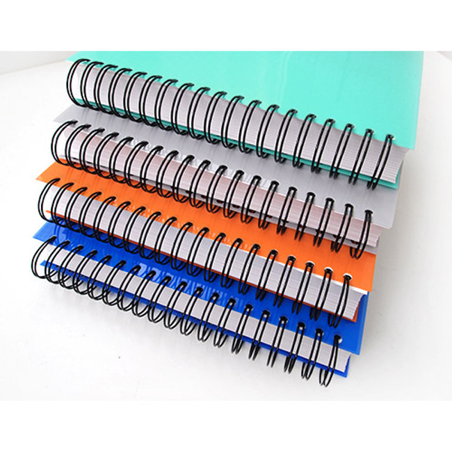 Wirebound notebook