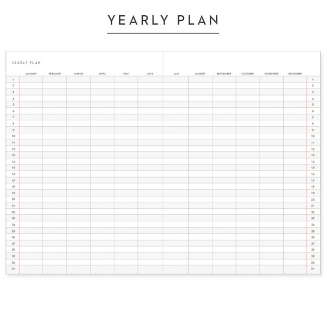 Yearly plan