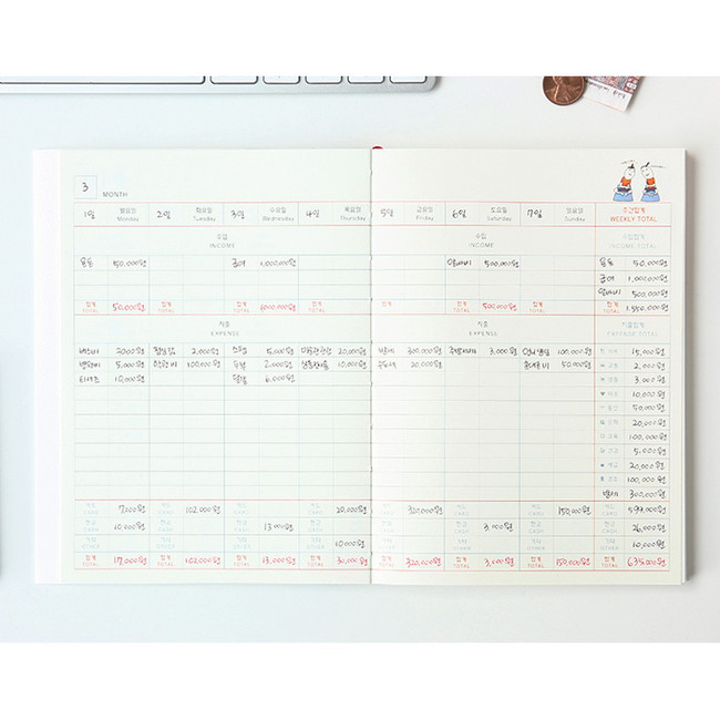 Weekly - Todac Todac cash book planner