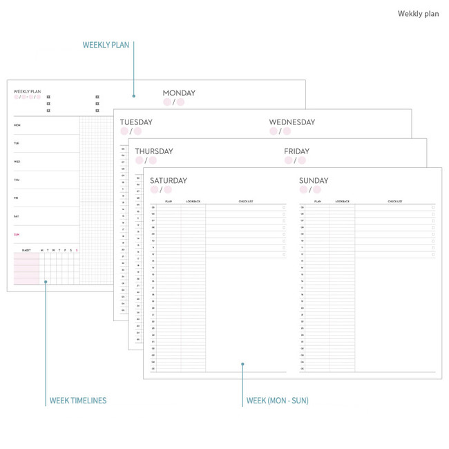 Weekly plan - one month A5 undated daily planner