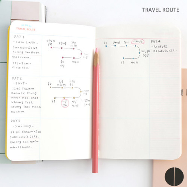Travel route - Recit de voyage travel planner notebook