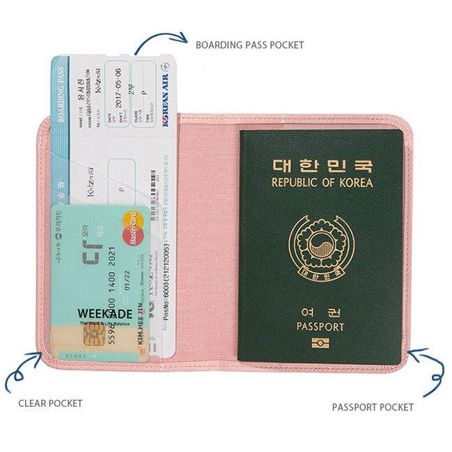 Composition of Weekade pattern travel passport holder case 
