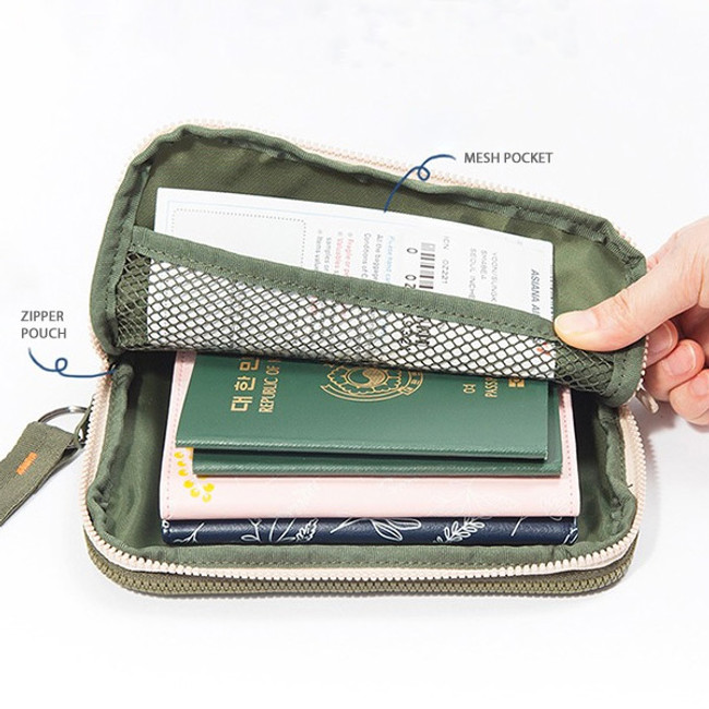 Back - Family travel double passport pouch bag