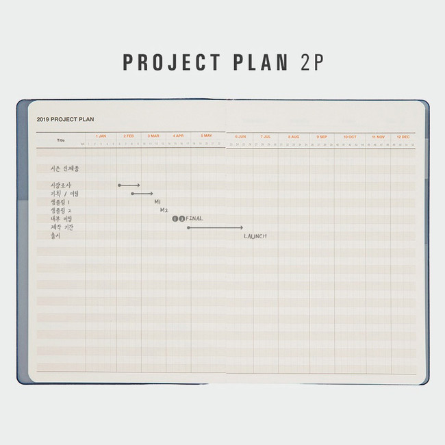 Project plan - 2019 Table talk A5 basic dated monthly planner