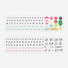 After The Rain Wiggle Giggle Number Sticker Roll
