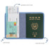 Composition of Tropical travel passport holder case