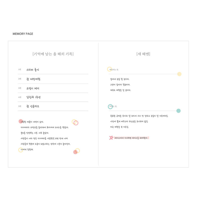 Memory note - Ardium 2021 Today's memory dated weekly diary planner