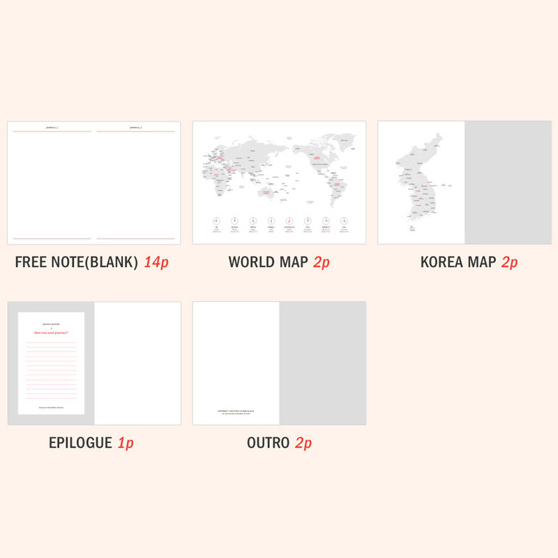 Planner Sections - ICONIC 2021 Journal Journey dated weekly diary planner Planner Sections - ICONIC 2021 Journal Journey dated weekly diary planner