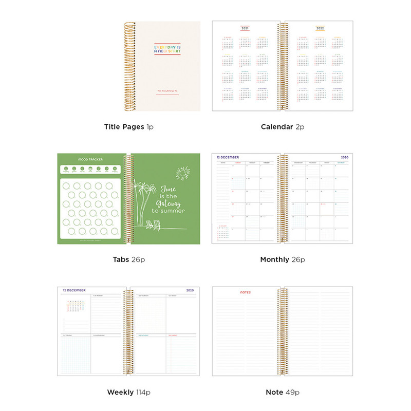 Planner sections - 2021 Watercolor Quote spiral dated weekly planner