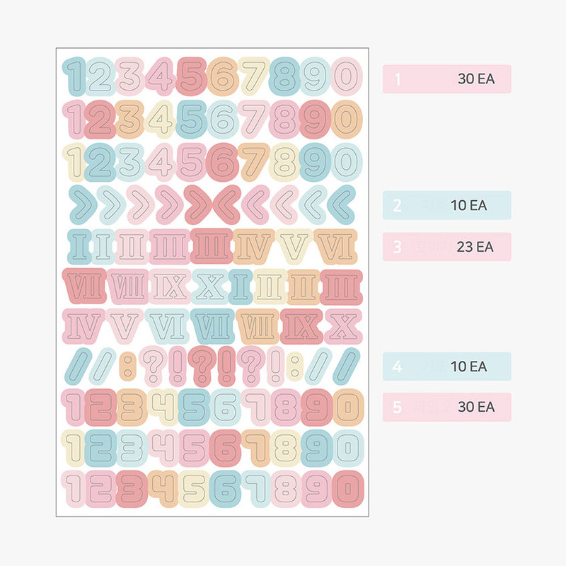 Detail of PLEPLE Number sticker 8 sheets set Detail of PLEPLE Number sticker 8 sheets set