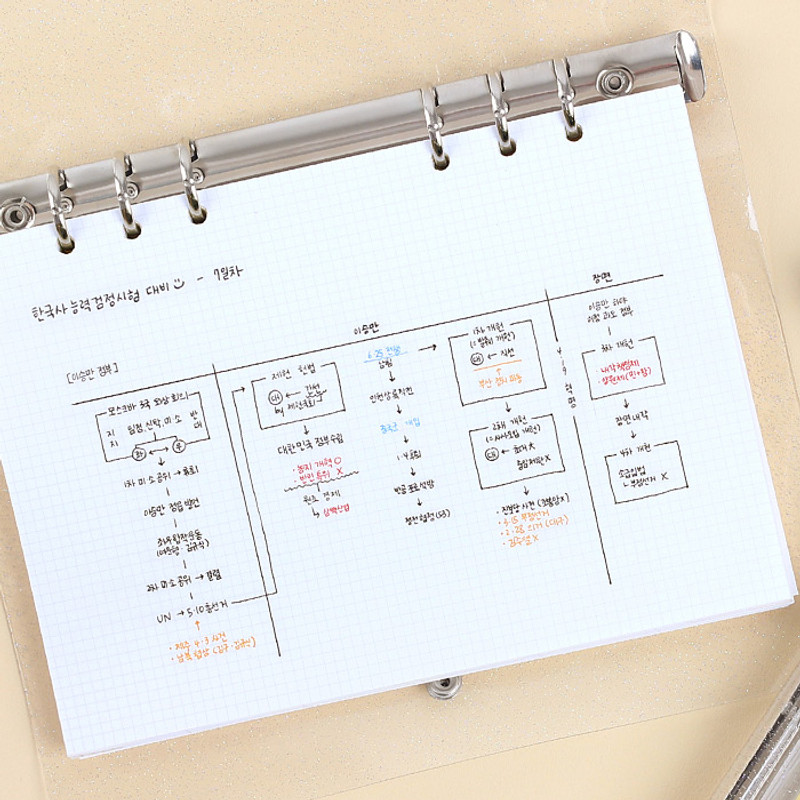 05 Grid 3 mm - Wanna This Notebook refill papers for A5 size 6 ring binder 05 Grid 3 mm - Wanna This Notebook refill papers for A5 size 6 ring binder
