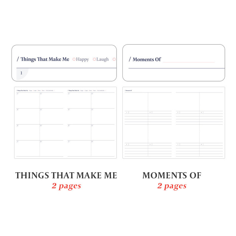 Things that make me  and moments of - ICONIC 2022 Draw Your Orbit Dated Weekly Diary Planner