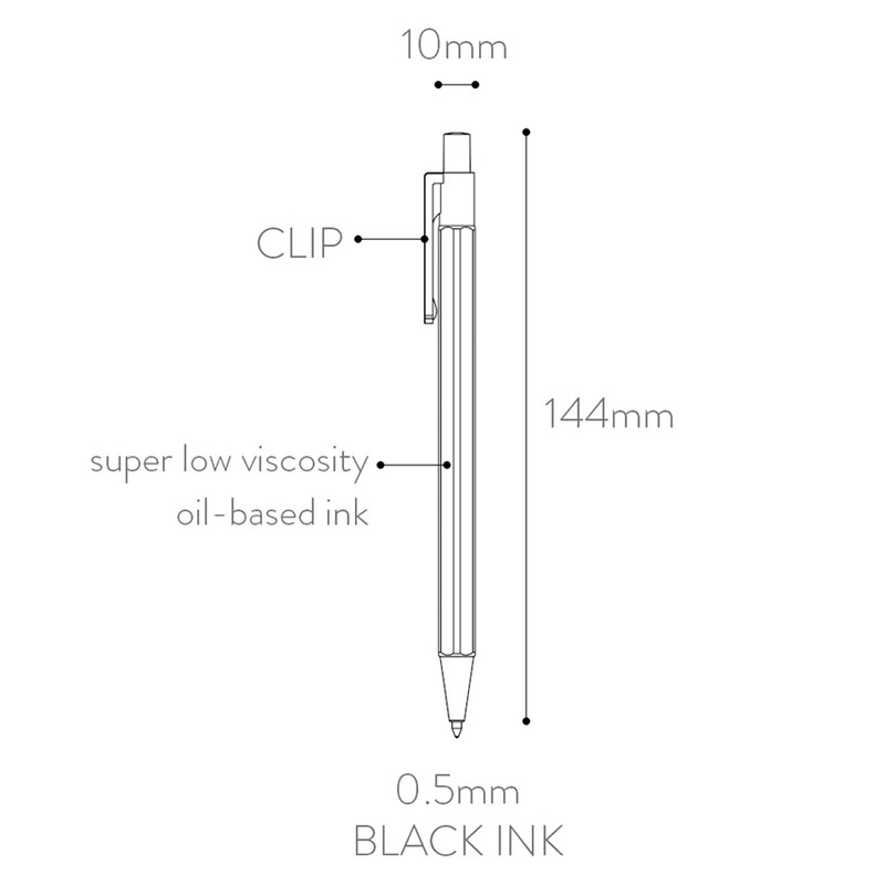 Detail of Indigo Prism 0.5 mm retractable black ink ballpoint pen