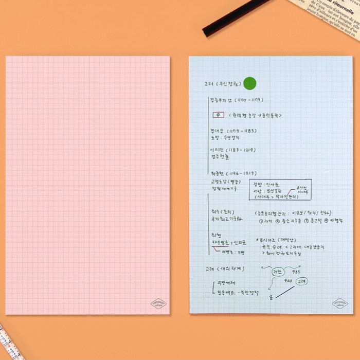 Usage example - Second Mansion Basic A5 Grid Memo Writing Notepad