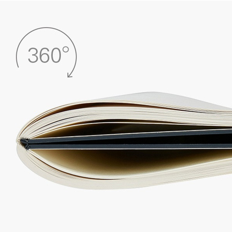 Opens flat - 2023 Table Talk B6 Dated Monthly Planner Opens flat - 2023 Table Talk B6 Dated Monthly Planner