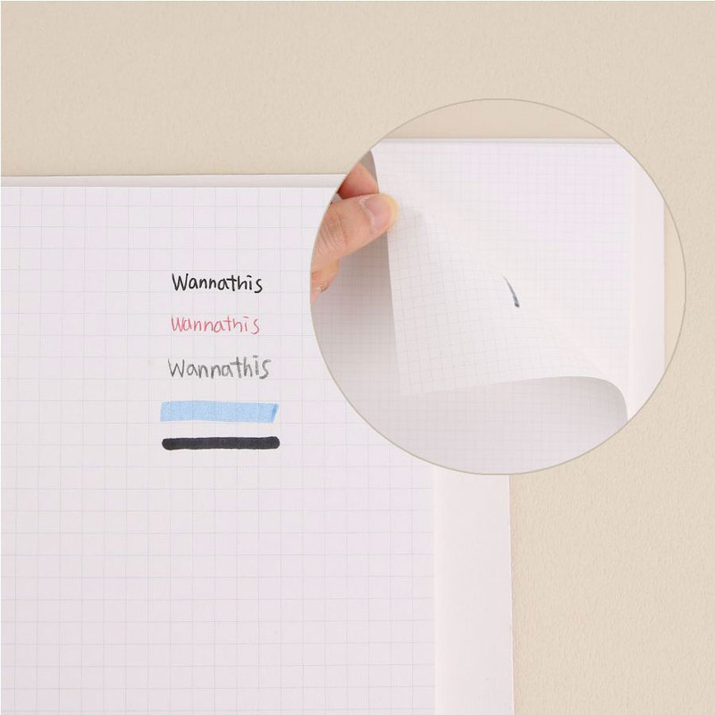 Detail of Wanna This In The Mood A5 Spiral Grid Notebook Detail of Wanna This In The Mood A5 Spiral Grid Notebook