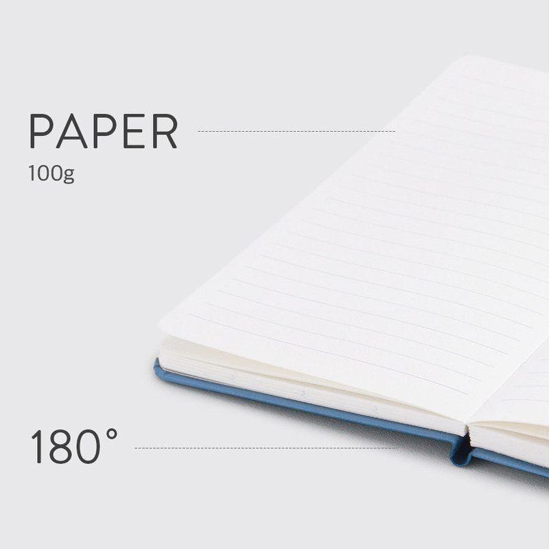 100gsm paper, Opens flat 100gsm paper, Opens flat