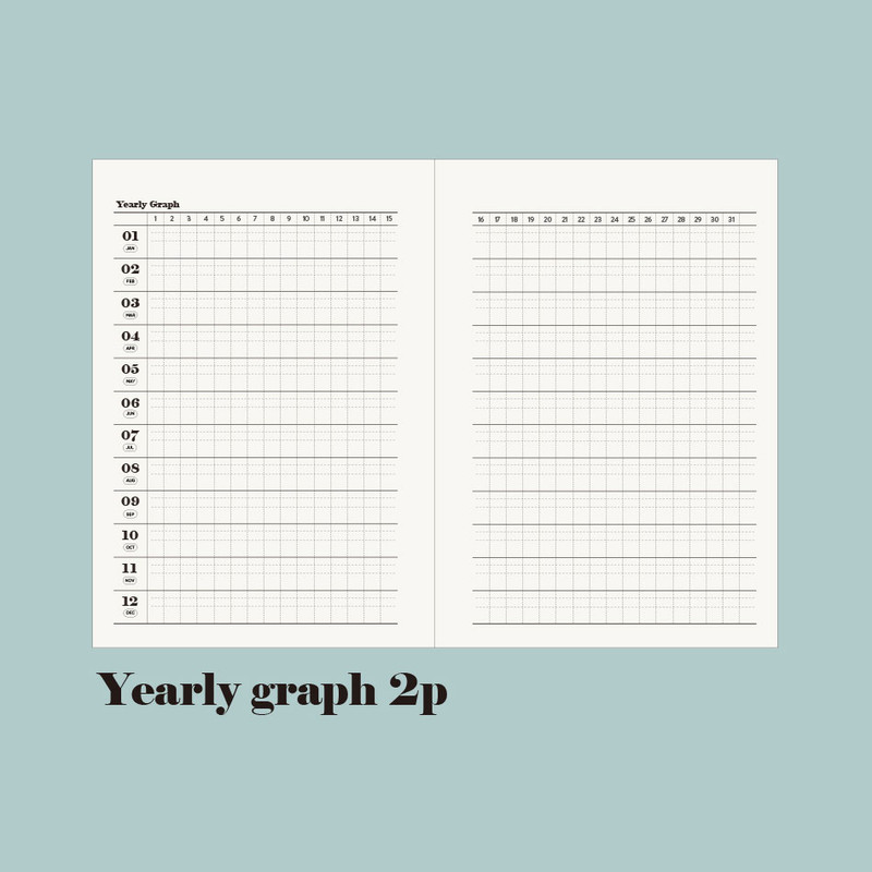 Yearly graph - 2024 The Memo Life A6 Spiral Daily Diary Planner Yearly graph - 2024 The Memo Life A6 Spiral Daily Diary Planner