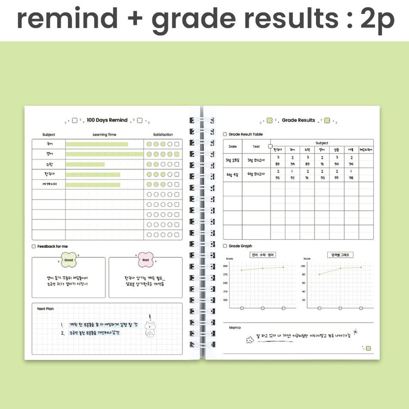 Remind + grade result - Lucky 100days Dateless Daily Study Planner Remind + grade result - Lucky 100days Dateless Daily Study Planner