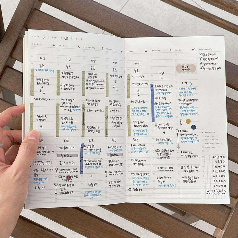 Sequence To Sequence Dateless Weekly Planner