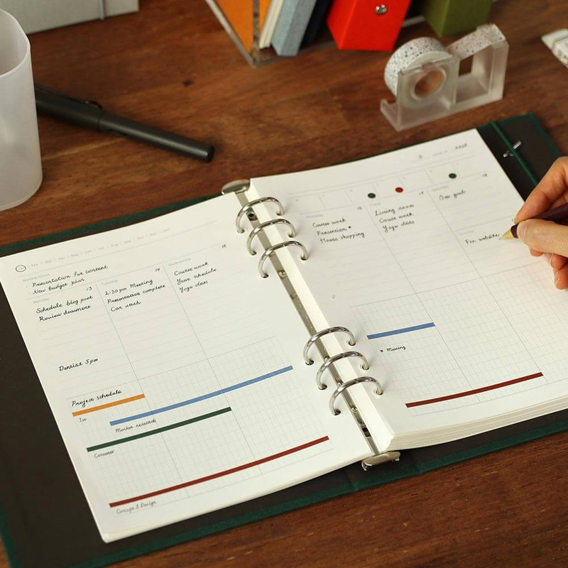 Weekly plan - Example of usage Weekly plan - Example of usage