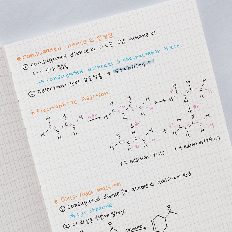 free note - After The Rain Daily Sequence 1 month Undated Planner