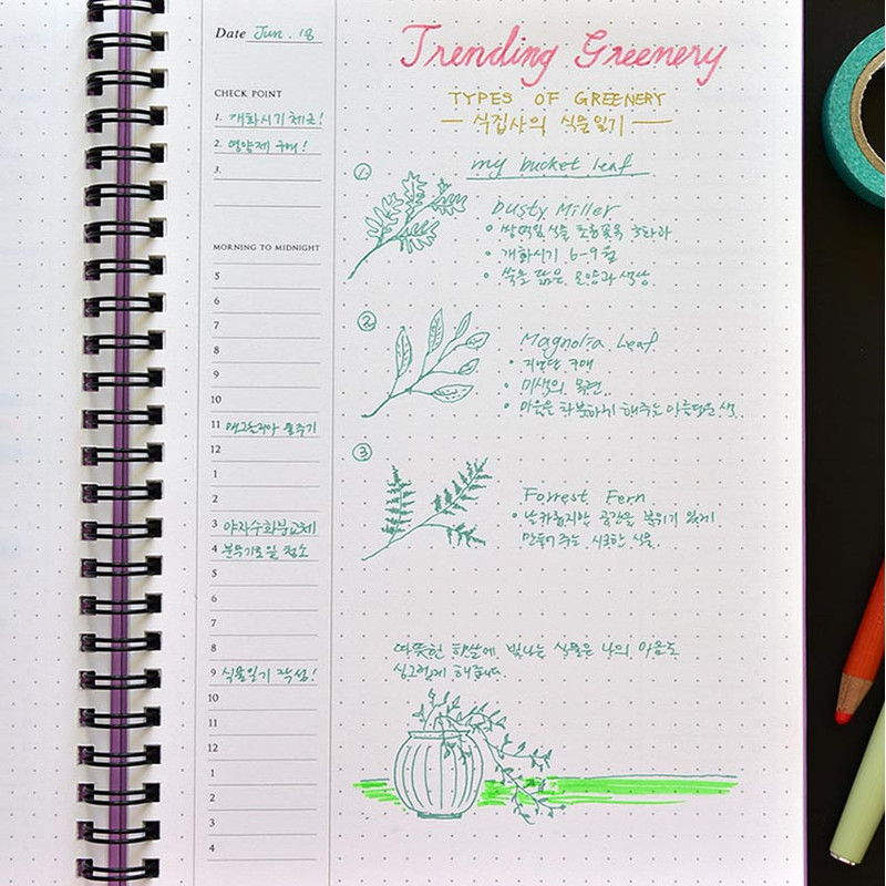 Usage example of Play Obje Plepic Free Style Task Journal Planner Usage example of Play Obje Plepic Free Style Task Journal Planner