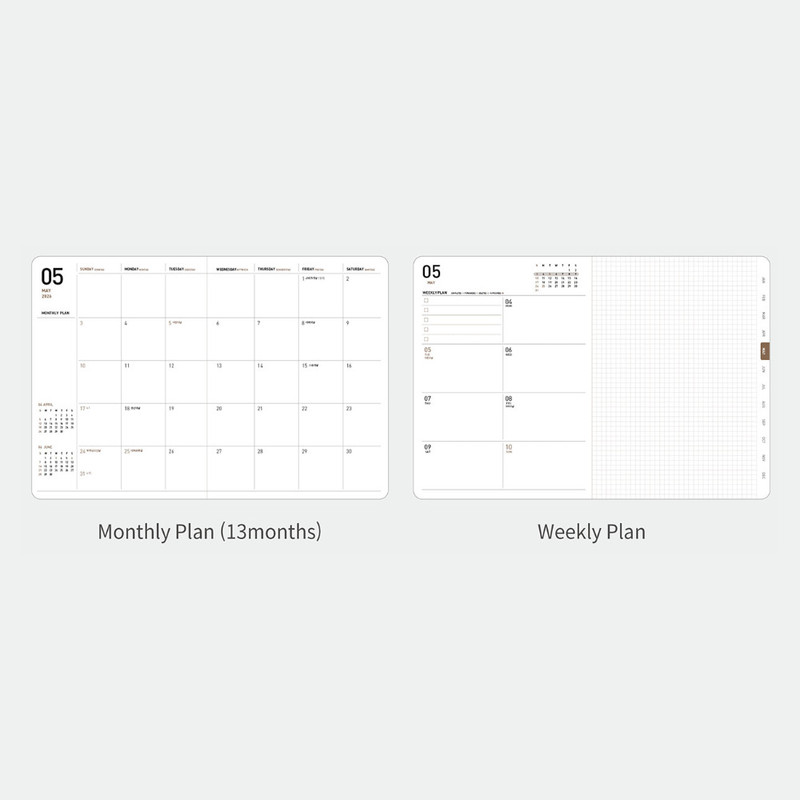 Monthly plan, Weekly plan Monthly plan, Weekly plan