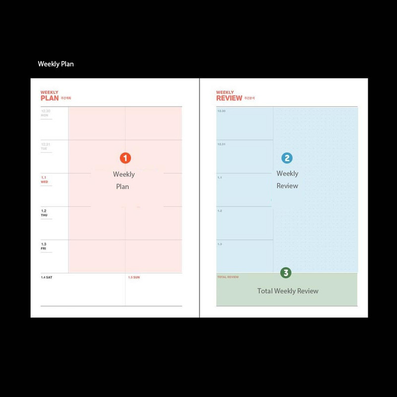 Weekly plan - Indigo 2025 Worker's Planner A5 Dated Weekly Scheduler