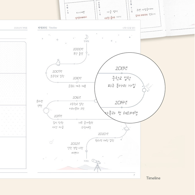 Time Line -  Iconic 2026 Everyday Life B6 Dated Weekly Diary Journal