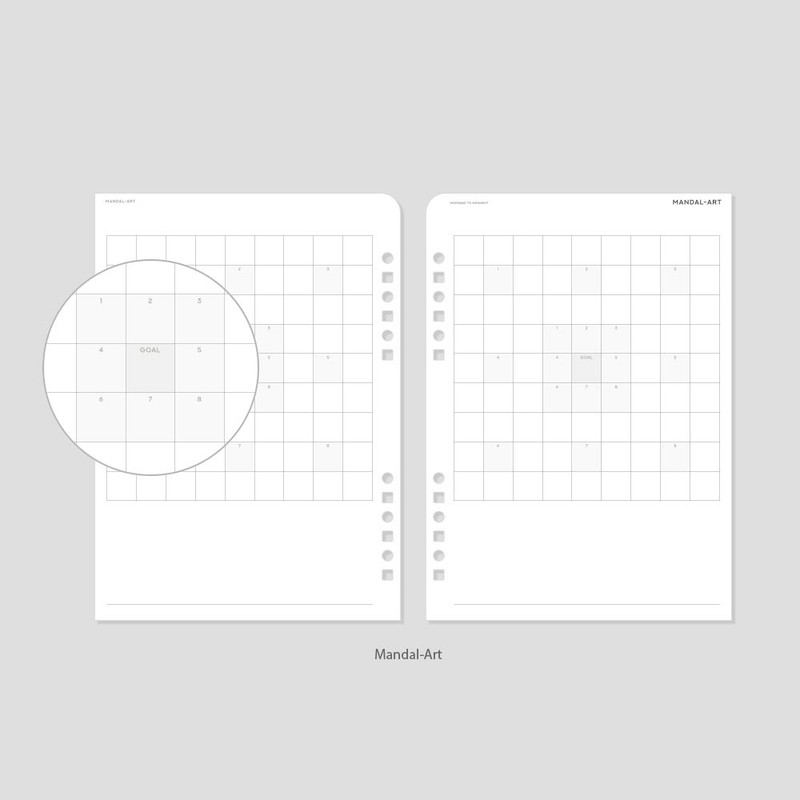 Mandal-Art - Plepic 2025 All-In-One A5 6-Holes Weekly Planner Paper Refill Set Mandal-Art - Plepic 2025 All-In-One A5 6-Holes Weekly Planner Paper Refill Set