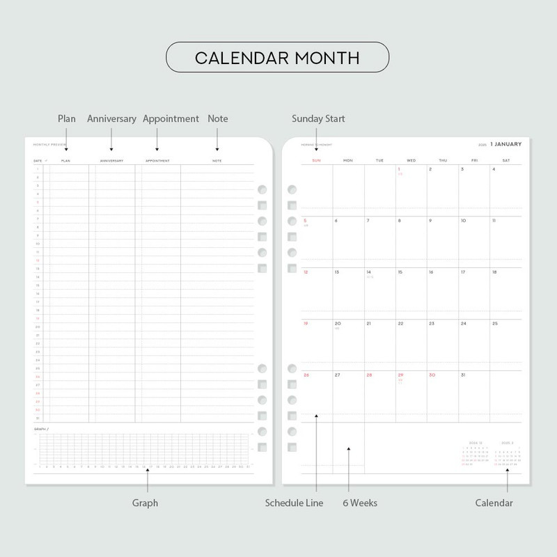 Monthly planner - Plepic 2025 All-In-One A5 6-Holes Weekly Planner Paper Refill Set Monthly planner - Plepic 2025 All-In-One A5 6-Holes Weekly Planner Paper Refill Set