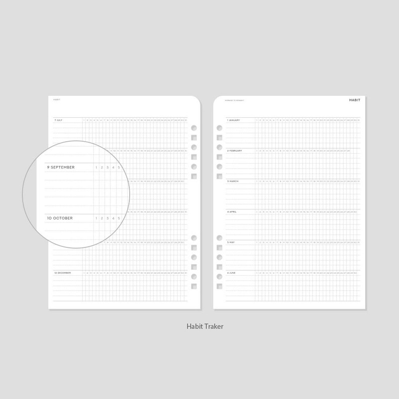 Habit Tracker - Plepic 2025 All-In-One A5 6-Holes Weekly Planner Paper Refill Set Habit Tracker - Plepic 2025 All-In-One A5 6-Holes Weekly Planner Paper Refill Set