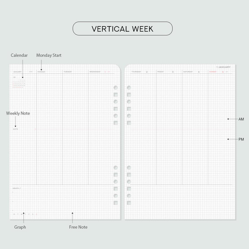 Weekly Plan - Plepic 2025 All-In-One A5 6-Holes Weekly Planner Paper Refill Set Weekly Plan - Plepic 2025 All-In-One A5 6-Holes Weekly Planner Paper Refill Set