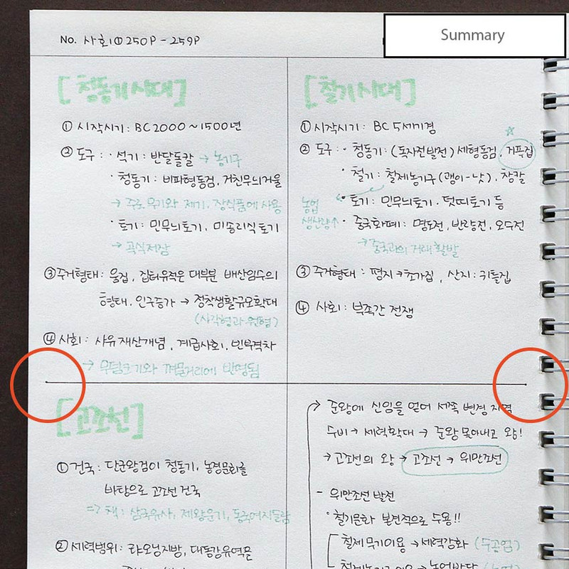 Usage example of Indigo Tenschool 250 Math Notebook