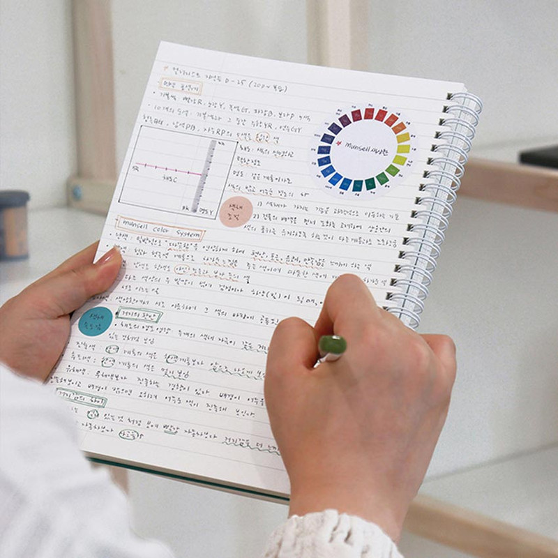 Usage example of Indigo Classic B5 Wire bound Lined Notebook Usage example of Indigo Classic B5 Wire bound Lined Notebook