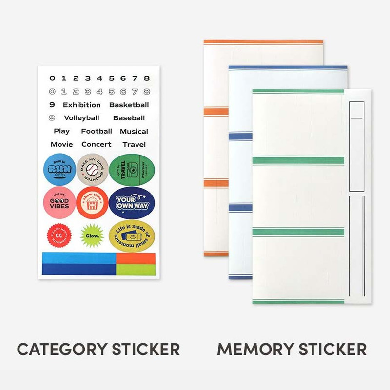 Comes with stickers - Iconic Collect Ticket Book