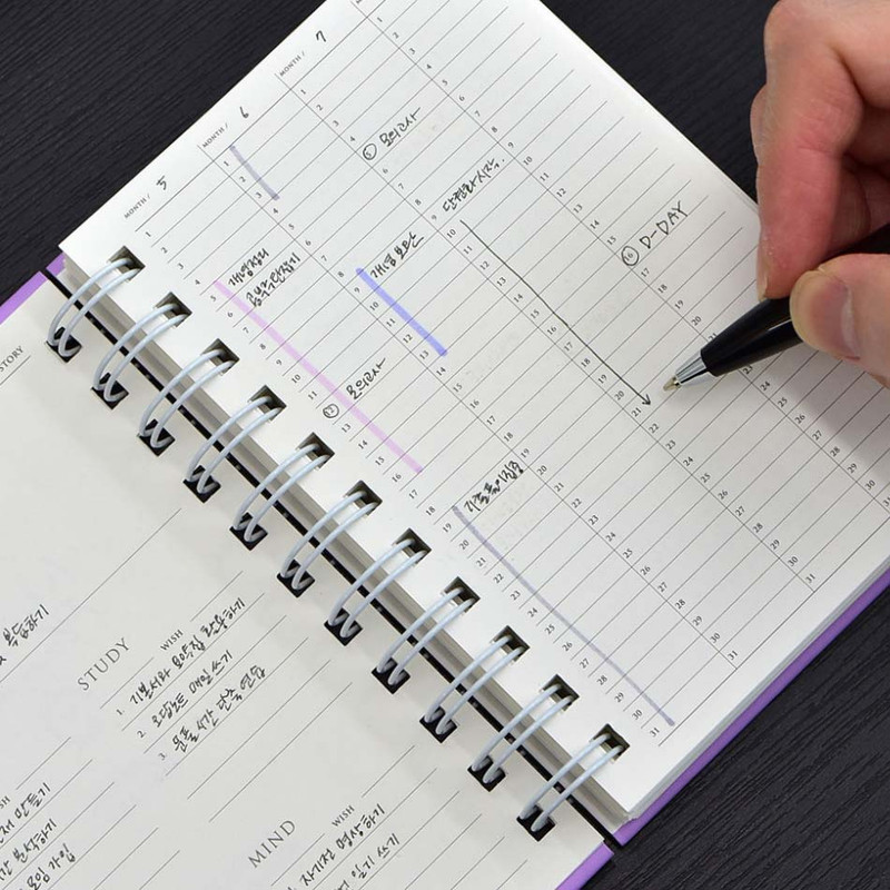 4month road map - Plepic Alarm A6 Undated Daily Study Planner 4month road map - Plepic Alarm A6 Undated Daily Study Planner