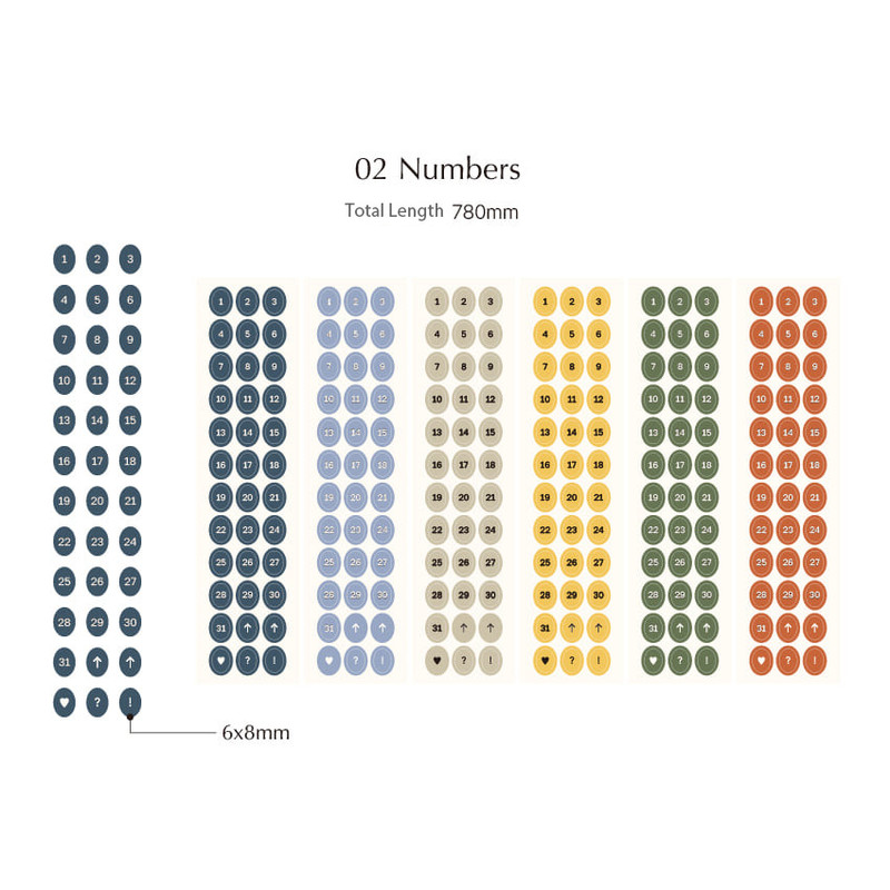 02 Number - Archive Paper Sticker Roll 01-03