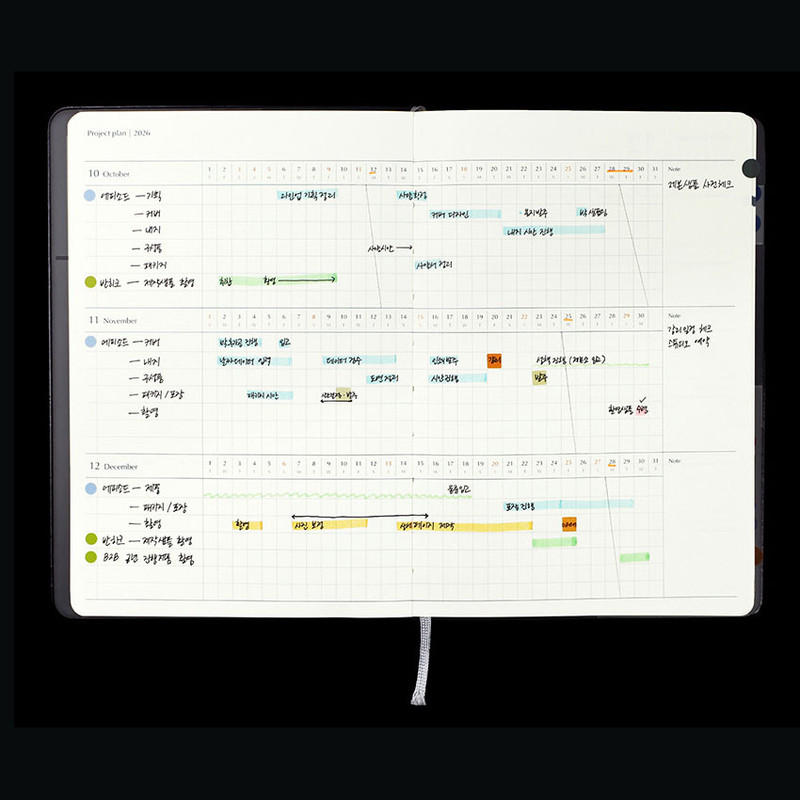 Project Plan - Paperian 2026 Neue A5 Dated Weekly Planner