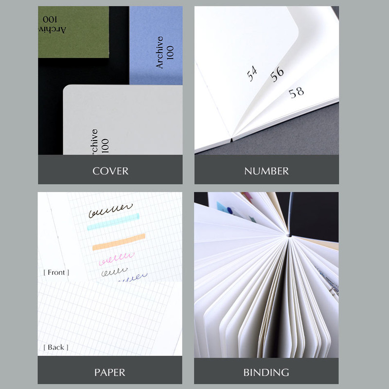 Detail of  Paperian Archive 100 Blank Notebook